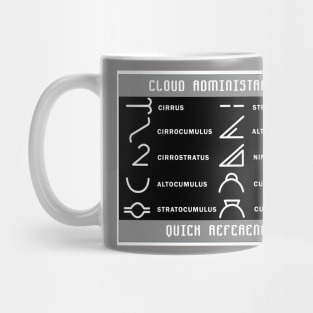 Cloud Administrator's quick ref Mug